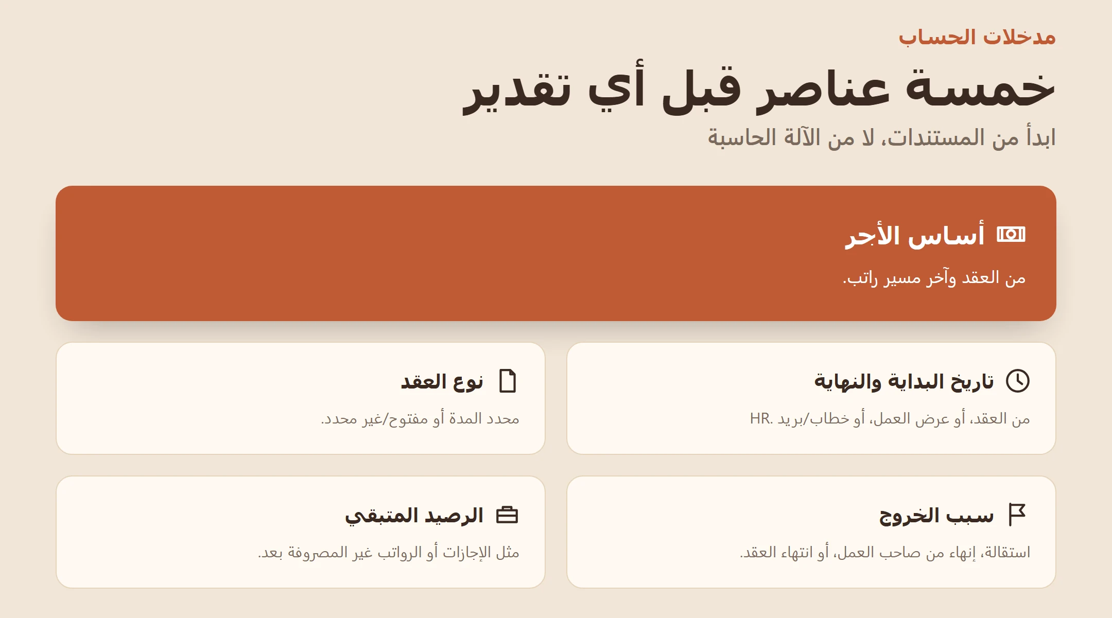 إنفوجرافيك يعرض خمسة عناصر مدخلات يجب جمعها قبل حساب مكافأة نهاية الخدمة