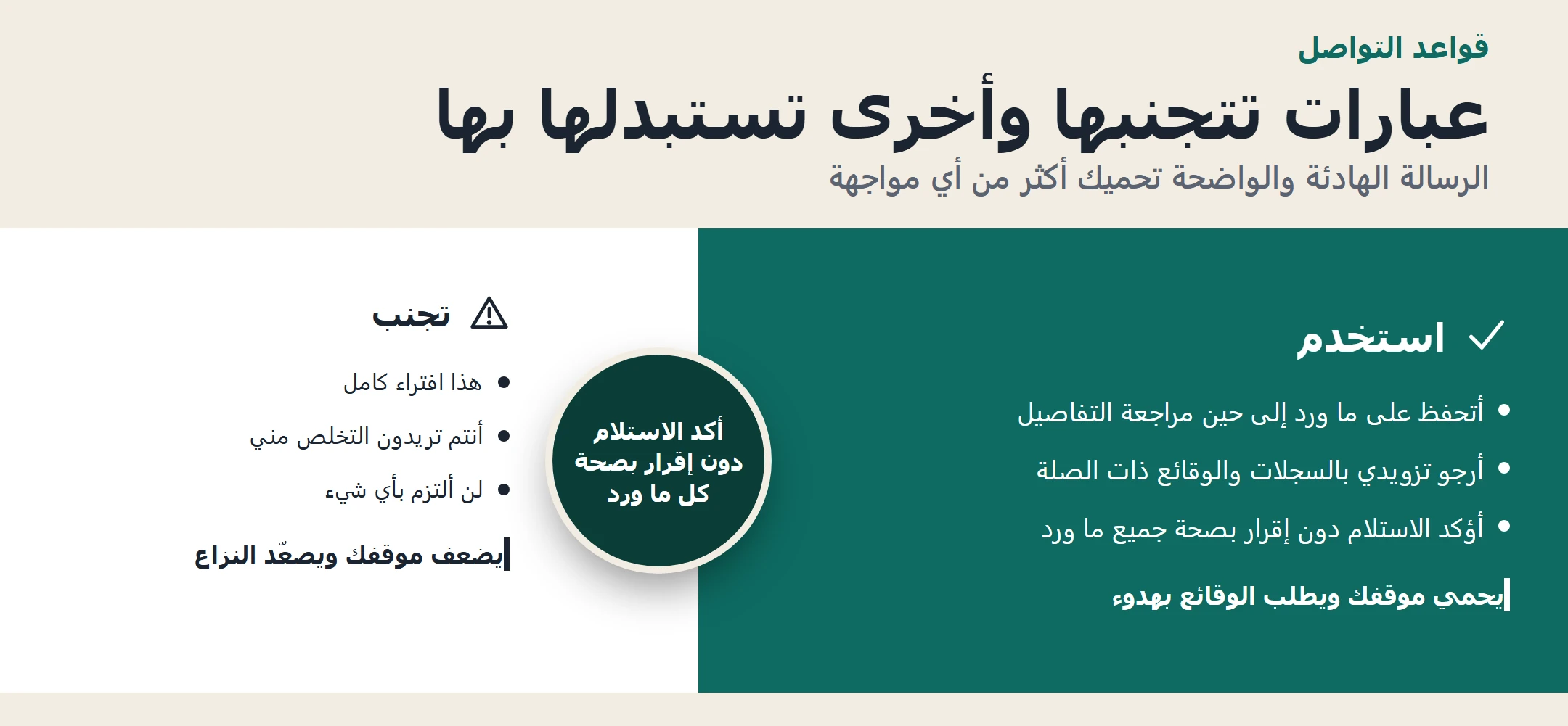 إنفوجرافيك يقارن بين عبارات آمنة تُستخدم وأخرى يجب تجنبها عند الرد على إنذار أو فصل
