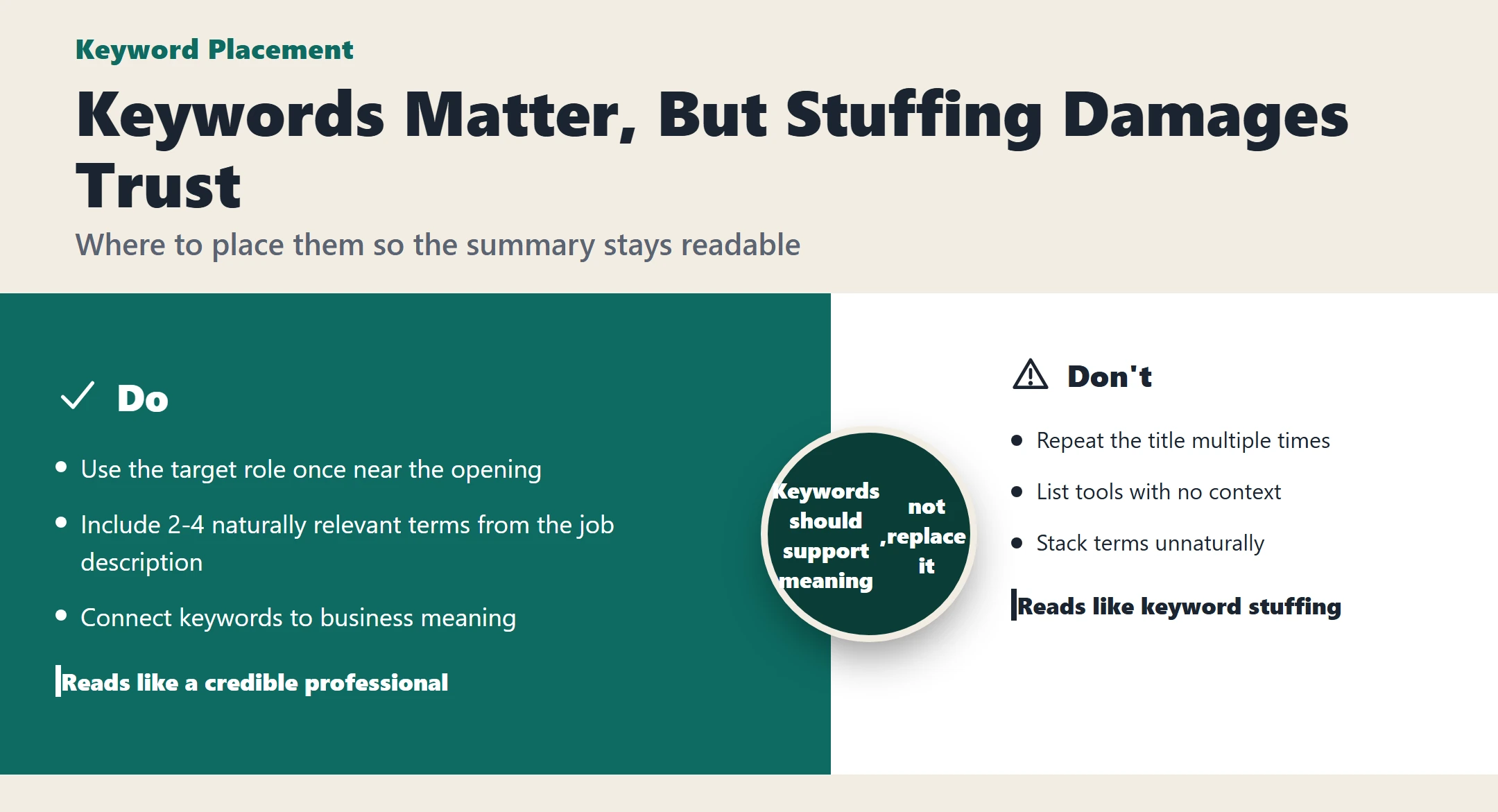 Infographic comparing keyword placement dos and don'ts for a professional summary